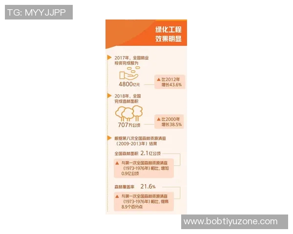 京多安严格自律戒糖晚餐时间调整提升竞技状态 京多安严格自律戒糖晚餐时间调整提升竞技状态